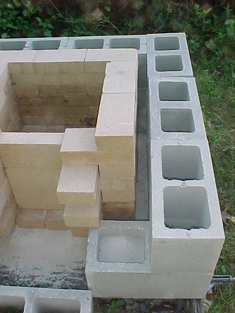 this shows the void between the firebricks and the cinder block exterior to be filled with Perlite and Cinder Block fills with kitty litter for insulation