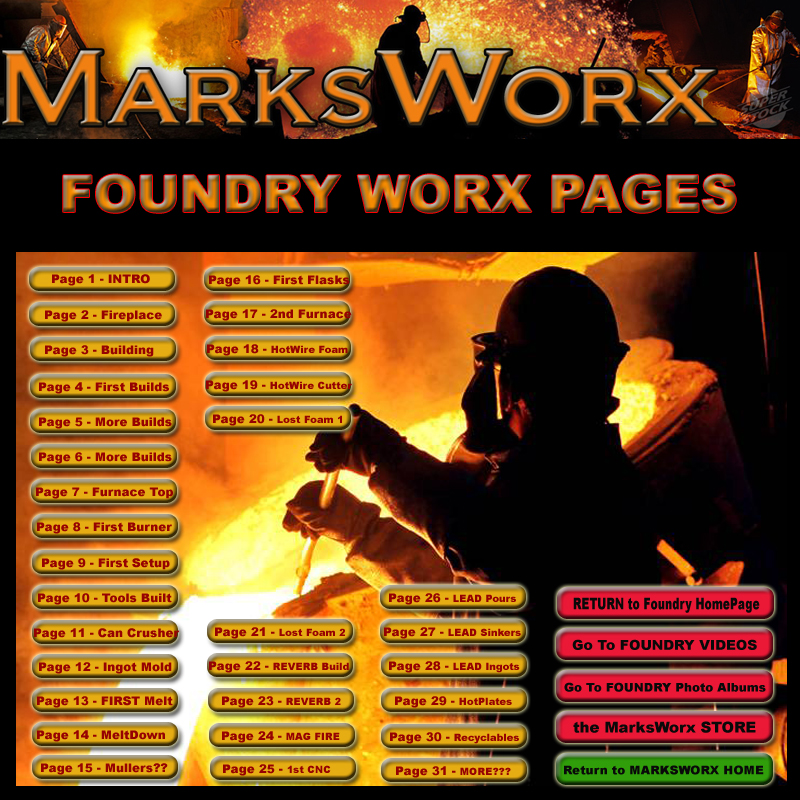 MarksWorx Foundry pages